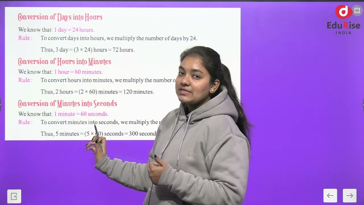 EDURISE INDIA CONCEPTS OF MATHEMATICS CLASS 4 CHAPTER 15 TIME