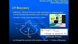 Mechanics of Fluids Topic 3 Part 15 - Fluid Statics - Buoyancy