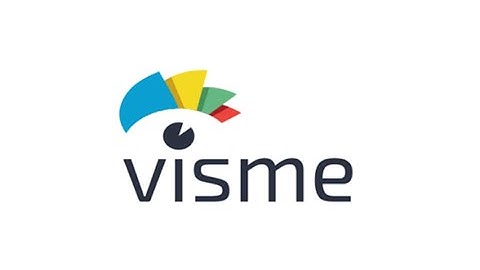 Visme Poster