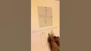 العلاقات - ثالث متوسط - #الرياضيات_نتعلمها_نحبها - منى المواش