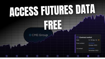 How to Access FUTURES Trading Data for FREE