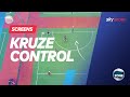 KRUZE CONTROL: Screens 101 | Netball Coaching Clinic | Netball Zone