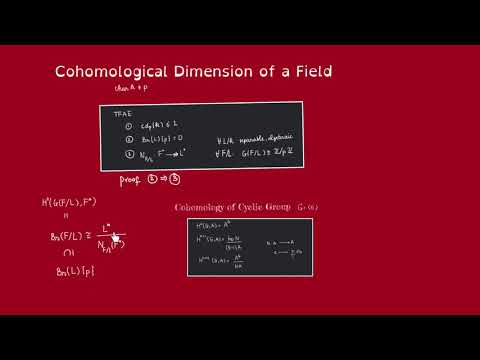Cohomological Dimension of
