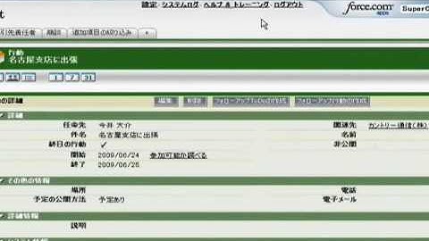 Super Gantt Chart For Salesforce