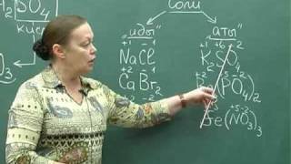 Химия (лекция 9) Химия (лекция 9)