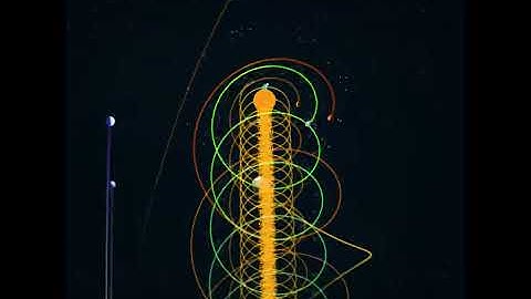 Movimiento del sistema solar