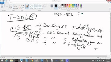 T SQL Lesson1 Intro Bhaskar Reddy Baddam