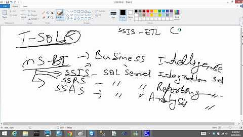 MICROSOFT T-SQL (SQL SERVER) - YouTube