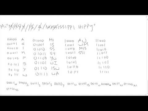 Lempel-Ziv-Welch (LZW) Compression - Exercise - Data Structures