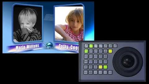 Video demostrativo sobre el MVS-7000X y MVS-8000X (2.5D Resizer)