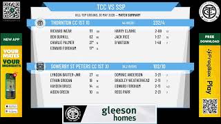 Thornton CC 1st XI  v Sowerby St Peters CC 1st XI