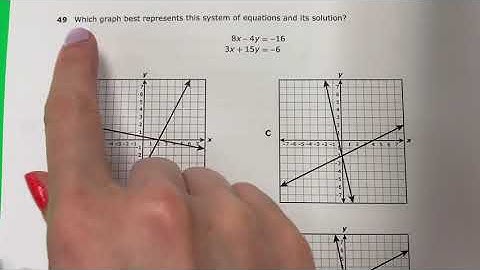Algebra I STAAR 2019: Question 49: System of Equations