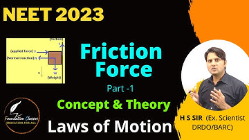 Friction Force | Laws of Motion | NLM For NEET /JEE /Class 11 physics  by H S Sir