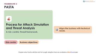 CISSP Threat Modeling STRIDE PASTA DREAD | RooCloud