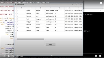 PyQt : Show Data Into QTableWidget From Database.