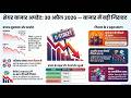 Market Crash! 📉 Nifty below 24000, Sensex swings 1000 points! क्या ये War का असर है?