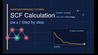 How to run scf of a compound in Quantum ESPRESSO | DFT Work