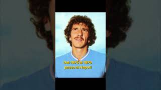 Omaggio a Beppe Savoldi (1947/2026) in attività dal 1965 al 1983 🇮🇹⚽️