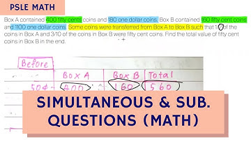 How to Approach Simultaneous & Substitution Questions (TTA PSLE Math Ep 9)