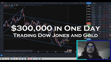 How I made $300,000 daytrading Dow Jones and Gold (XAU/USD) - Raphael Palmdale