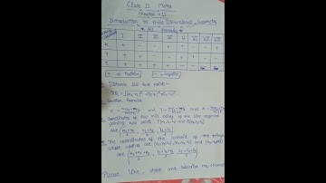 class 11 chapter 12 "Introduction To Three Dimensional Geometry" .