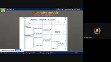 Lecture Video 3.1.5 - Sequence diagrams II