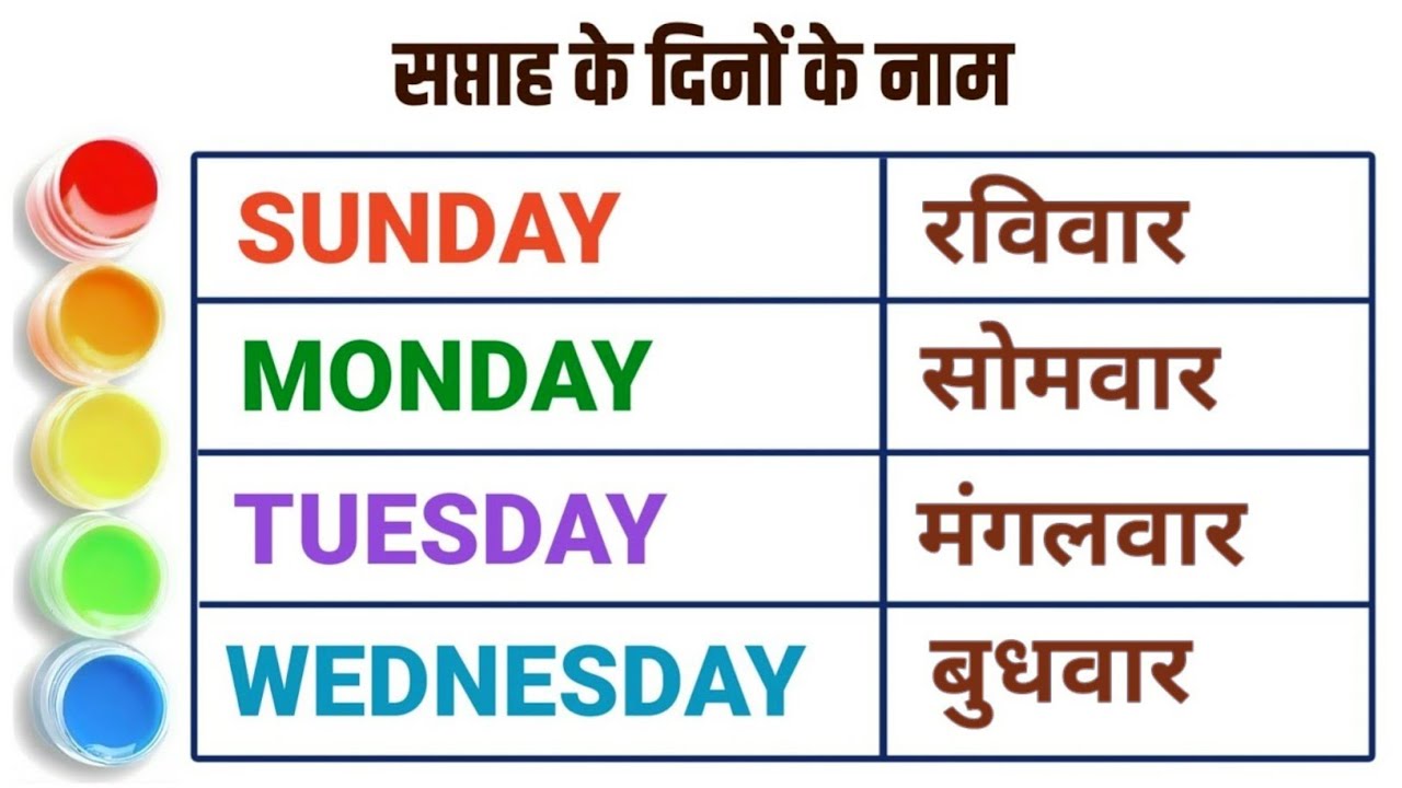 Days of the week | सप्ताह के दिनों के नाम | Sunday monday 