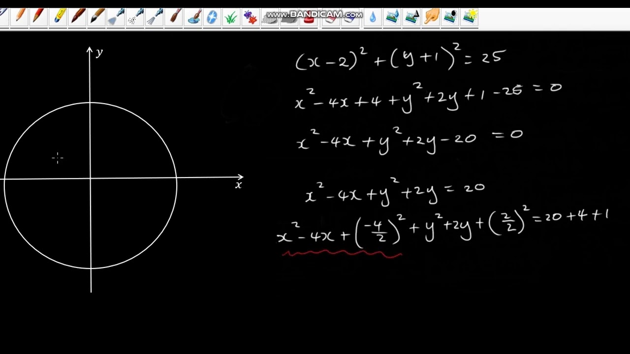 ANALYTICAL GEOMETRY GRADE 12 [ ISIZULU ]