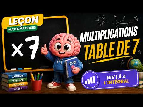 Multiplications — Multiplications - Table de 7 | L'Intégral (niveaux 1 à 4) | Maths CP à CM2