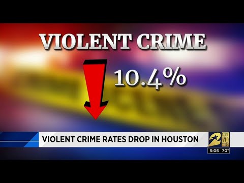 Houston Area Crime Maplogout