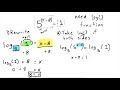 Solving Exponential Equations Using Logarithms | 3 Examples  | log()