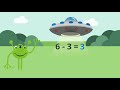 Subtraction Practice Quiz