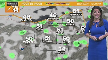 Big changes coming this weekend: Cleveland weather forecast for March 24, 2022