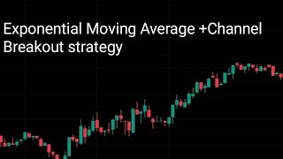 Exponential Moving Average Channel Breakout Strategy
