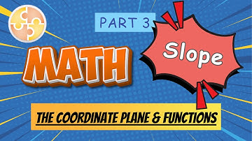 Math Quiz | Slope  | The Coordinate Plane & Functions | Part 3