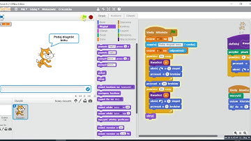 Scratch cw2 Stosujemy procedurę bez parametrów w programie Scratch