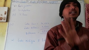 Class 8th Exercise 19(a) Page 254 Chapter 19 Graphical Representation of data