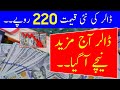 Currency rates today  big drop in dollar rate in pakistan  usd to pkr  euro rate  riyal rate