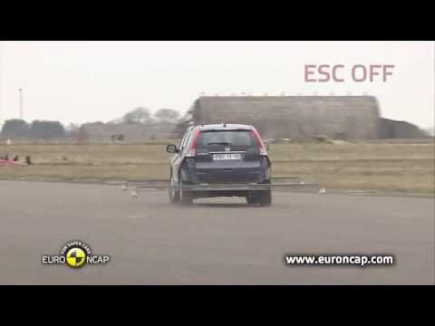Euro NCAP | Honda CR-V | 2013 | ESC test
