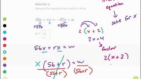 Khan Academy Tutorial: linear equations with unknown coefficients