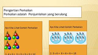 Tilariu perkalian -