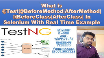 What is @Test|@BeforeMethod|AfterMethod|@BeforeClass|AfterClass| In Selenium With Real Time Example