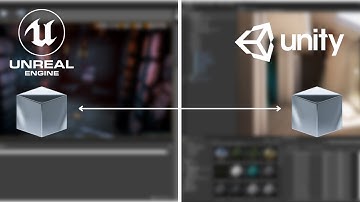 How To Find The Distance Between 2 Objects In UNITY Or UNREAL ENGINE 4 - Cloud Based Dev
