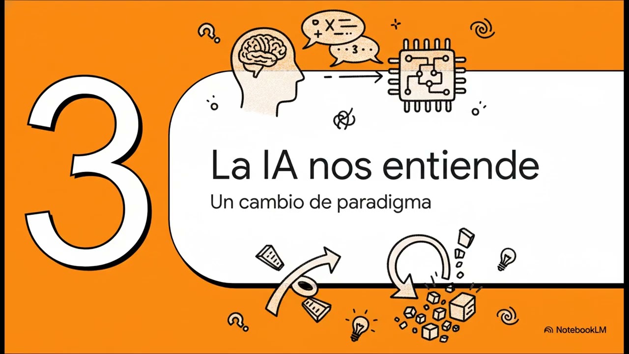 El lenguaje más importante