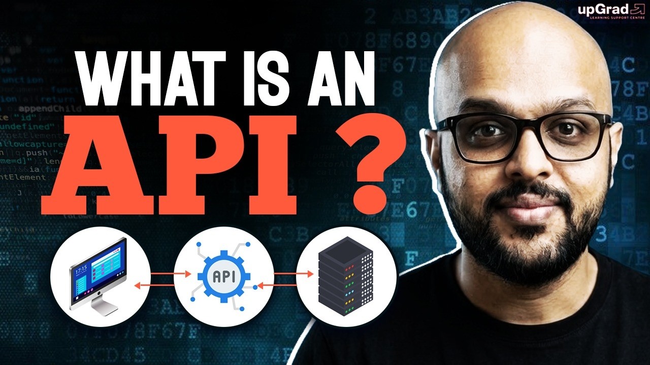 What is API? Simple Explanation for Beginners with examples - YouTube