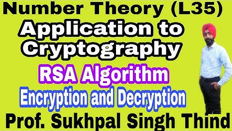 Application To Cryptography//RSA Algorithm //Public key And Private Key//Encryption and Decryption//