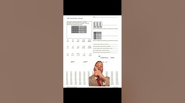 Dividing Decimals with Math Fluency in Problem Solving