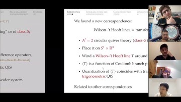 London Integrability Journal Club (4 Feb 2021) Junya Yagi