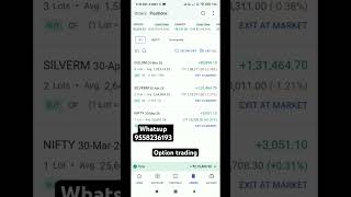 Tamil nifty analysis