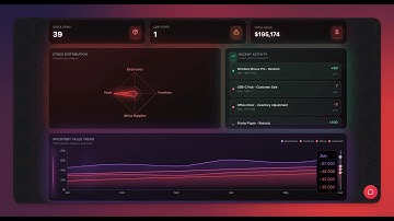 One Prompt. One App. One Living Workspace. | Taskade Genesis